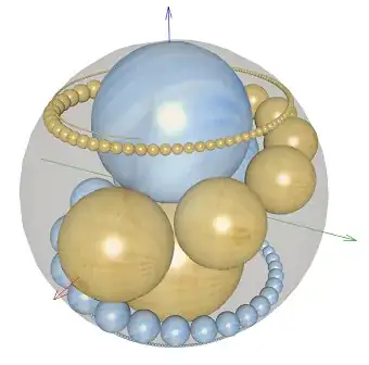 Two families of balls in a ball