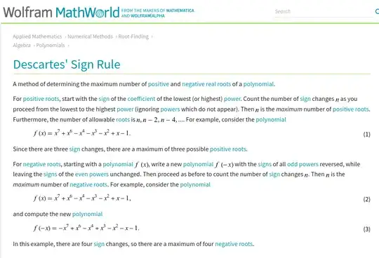 Quoted Descartes' Sign Rule