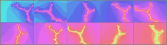 first repeating pattern