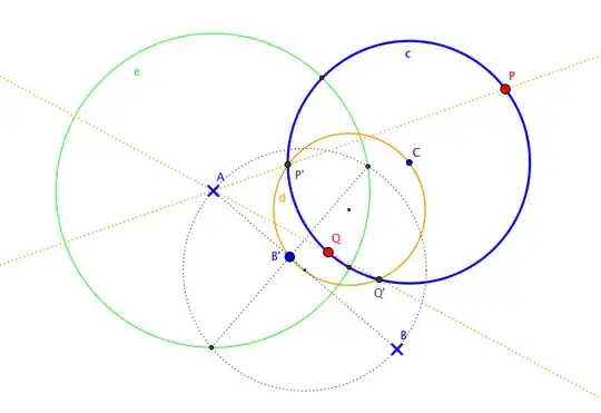 Construction of P and Q
