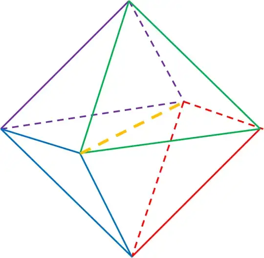 Octahedron