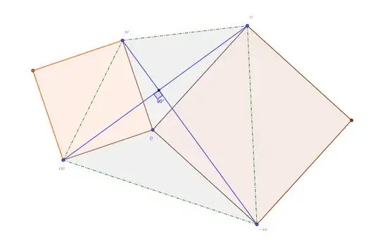 MSE 4912716 polarization formula in a first part