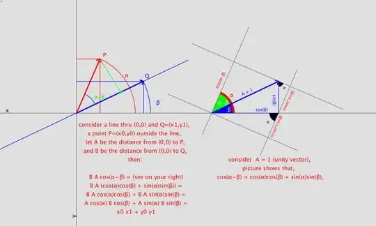 cos(α−β) = cos(α)cos(β) + sin(α)sin(β)