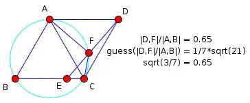 Cinderella screenshot