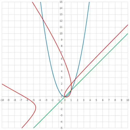 reflect line in parabola.png