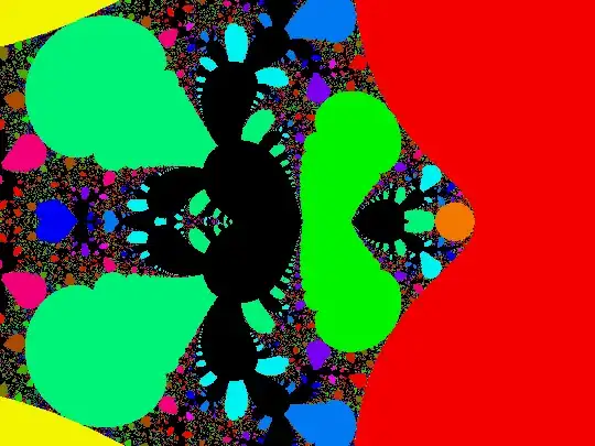 Mandelbrot of the exponential map