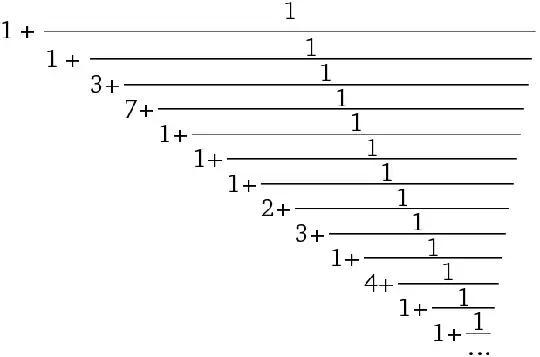 Continued fraction form of the problem up to n=14