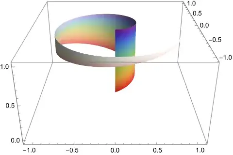 rainbow spiral wall with the colors rotated a quarter turn