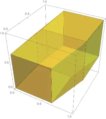 Max[x,y,z]-Min[x,y,z] < 2/3
