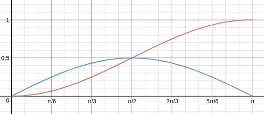 probability density function