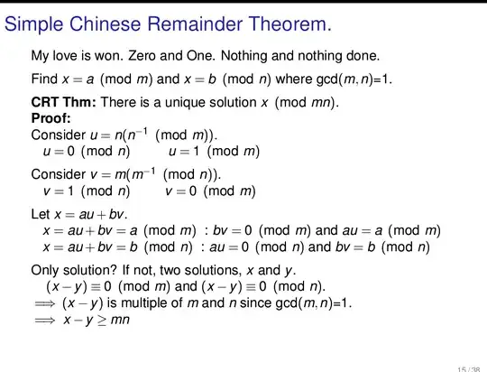 Chinese remainder theorem proof
