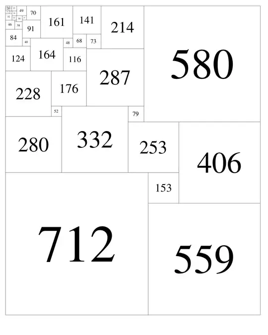 order 48 10 corner SPSR