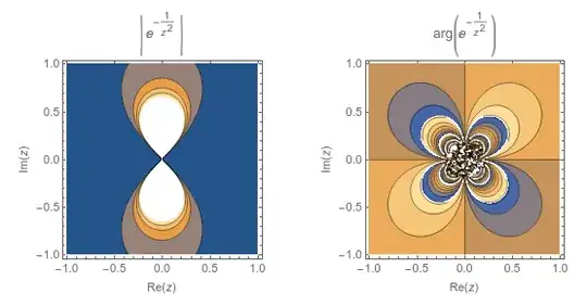 Abs/Arg plot pair