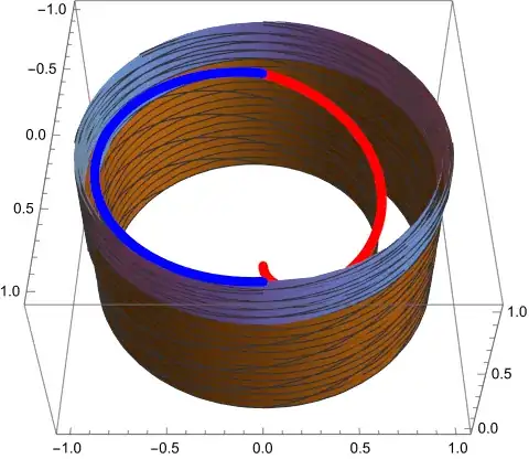 spiral version of transformed cylinder