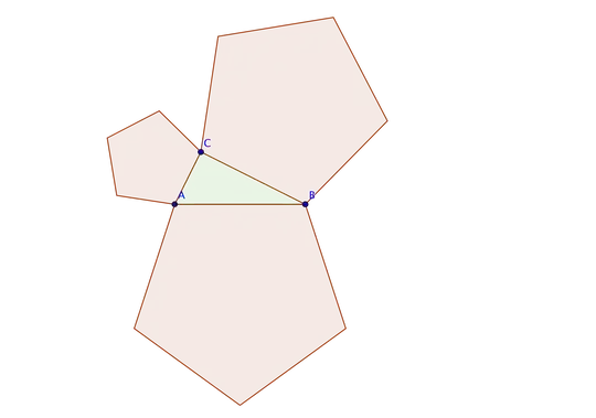 I'm am not able to rescale Camels with geogebra... so here are pentagons