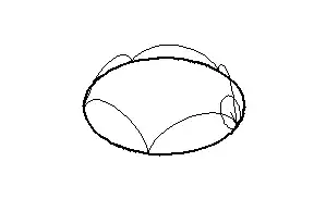 three-dimensional epitrochoid
