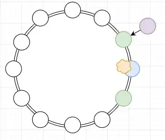 Purple imagines that he is a teacher's pet.