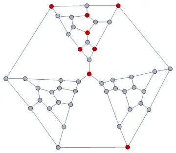 Tutte graph with some vertices deleted