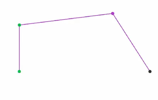 Order-4 Bezier curve