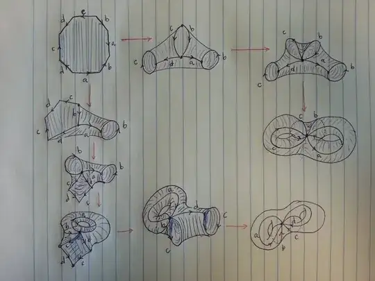 two ways of making a genus-two surface from an octogon