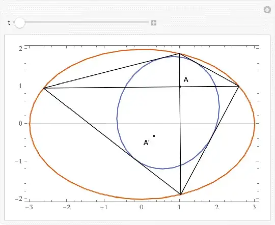 ellipse-gif