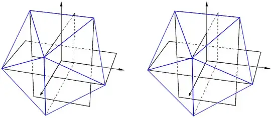 Stereogram of the icosahedron