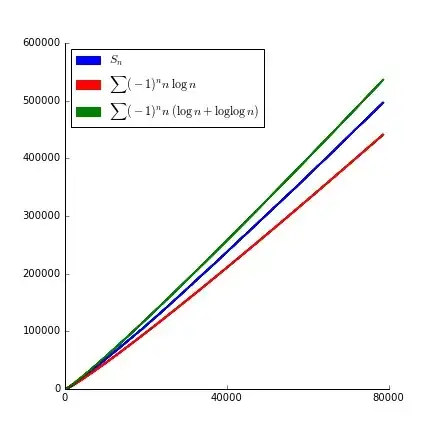 this actually looks pretty much the same