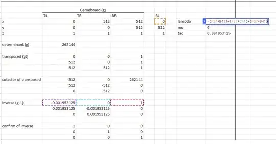 Gameboard Matrix detail