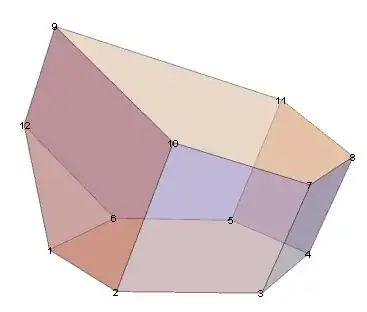 scutoid