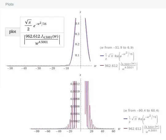 comparison of spectrum
