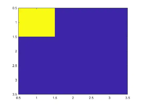 gif of 3x3 langton's ant