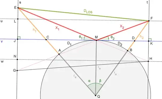 spherical earth geometry
