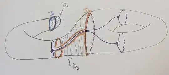 G in the surface from before