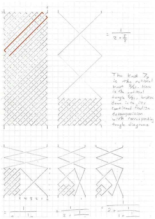 Decomposing a tangle and its corresponding fraction