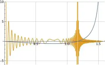 Illustration of f_2(t) in blue and formula (4) for delta(f_2(t)) in orange