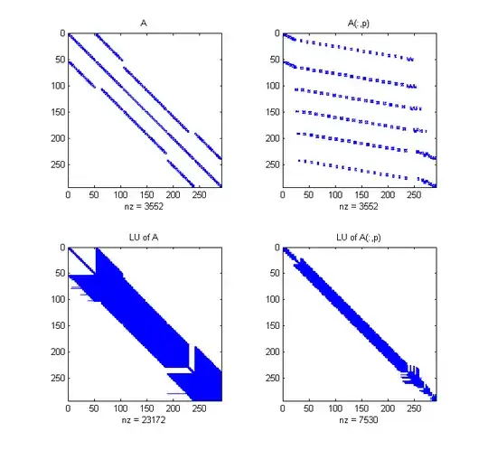 MATLAB visualization