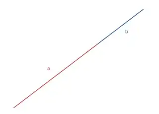 A line divided into two parts.