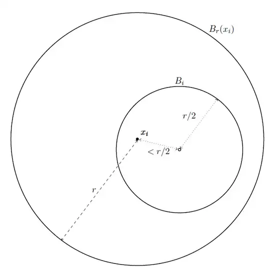 One ball sits inside the other