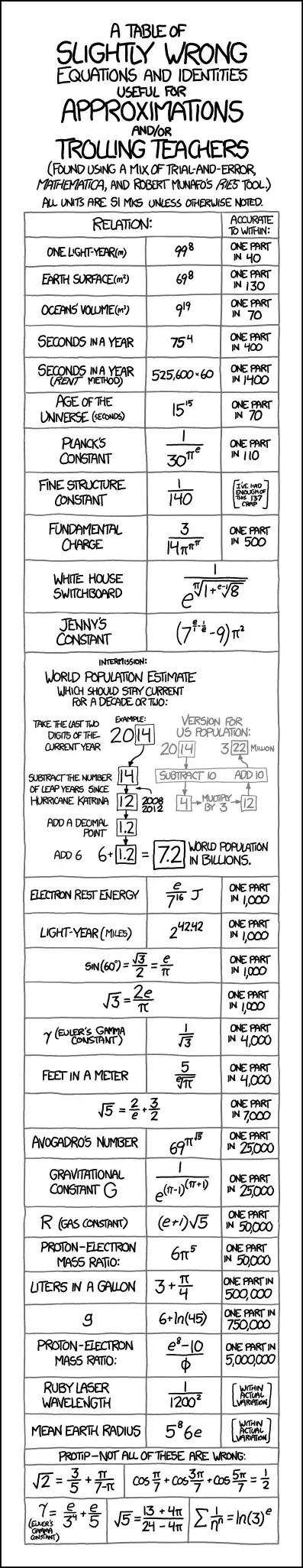 xkcd