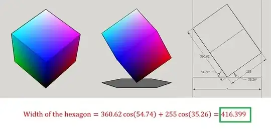 The width of the hexagon