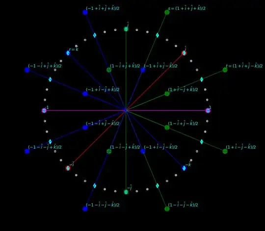 Binary_tetrahedral_group