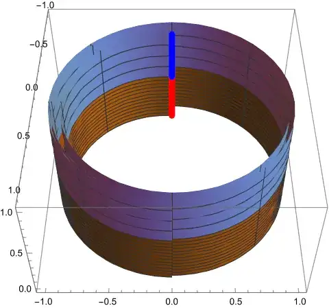 spiral version of cylinder with gridlines