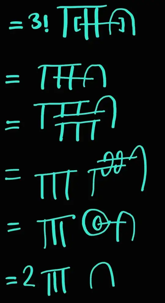 penrose graphical notation