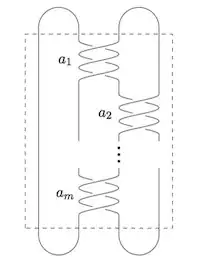 2 semicircles on top and bottom of a box, with one vertical strand and twisting between the second and third, then the third and fourth, alternating until the bottom.