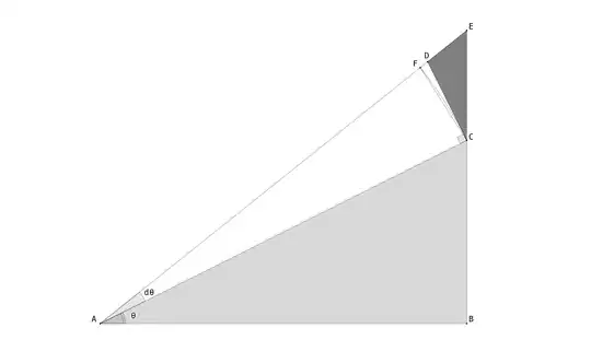 Needham's diagram but with labels added to the vertices.