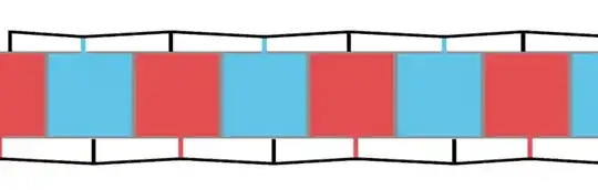 Illustration of the two "independent" systems