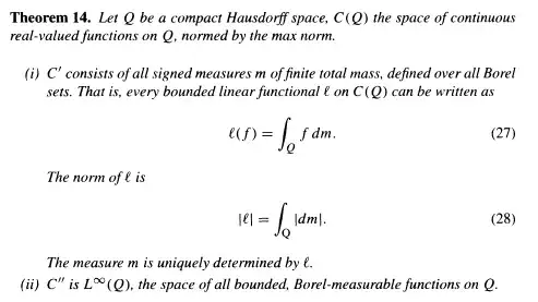 Lax, Theorem 14, page 82