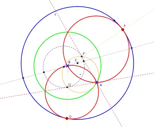 Second case: points inside circle