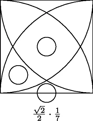circle inside the three areas