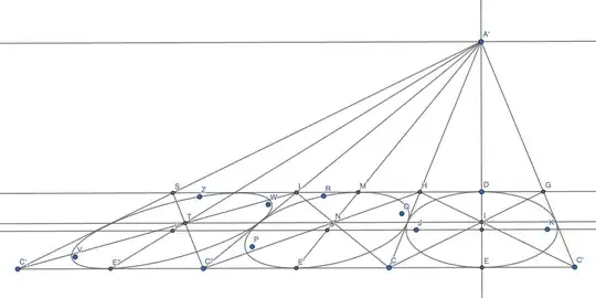 More perspective ellipses added